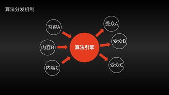 巨頭角力下的流量焦慮 微信與今日頭條的生態之爭如何重塑自媒體生存法則